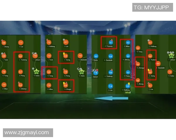 大连一方对阵广州富力精彩赛事直播全程免费观看指南 大连一方对阵广州富力精彩赛事直播全程免费观看指南