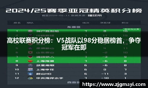 DB视讯官网